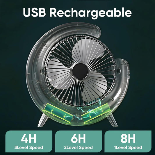 GFan: RGB LED Rechargeable Desk Fan with 3 Speeds – 180° Adjustable, USB Charging & 4-Hour Backup for Table, Office & Travel Use