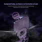 iPhone 14 MagSafe Charging Luxury Back Cover With Invisible Kickstand