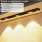 Sleek: USB-C Rechargeable LED Panel Light with PIR Motion Sensor, Mountable Light for Wardrobes, Stairs & Kitchen Shelves with 3 Colour Modes, Dimmable Brightness & Easy Slide-in Bracket